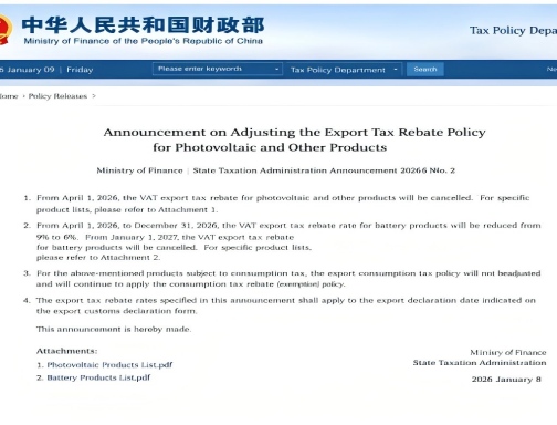 Laatste kans op kortingen voor zonnepanelen: China besluit de btw-teruggave bij export van zonnepanelen af ​​te schaffen.