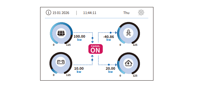 Deye hybrid inverter