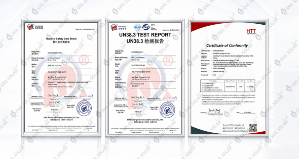 Certification Certification